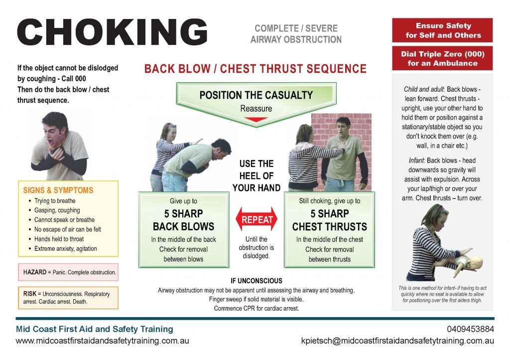 Chocking Chart