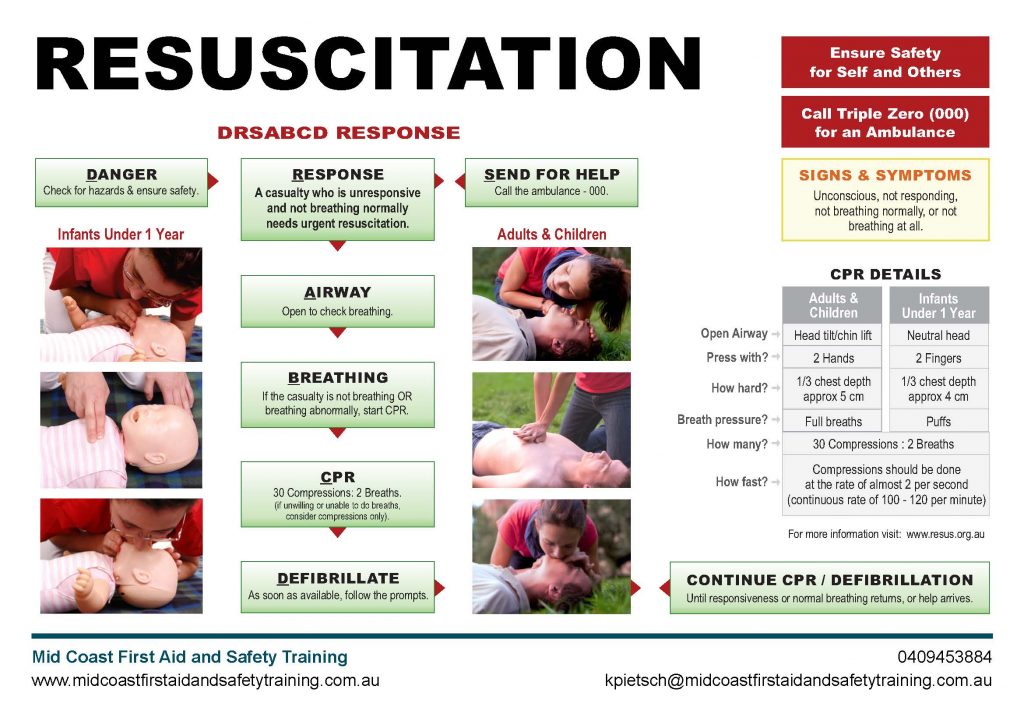 Resuscitation Chart