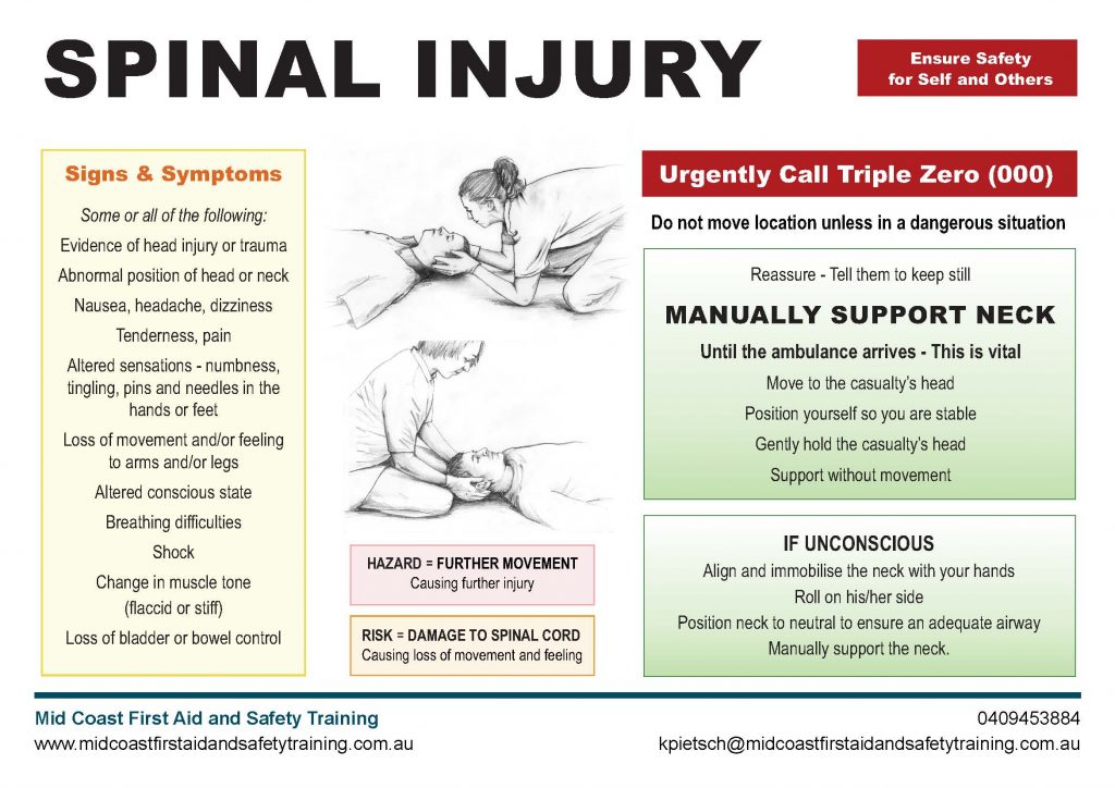 Spinal Injury Chat